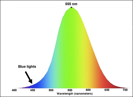 spectrum_chart_edited.jpg