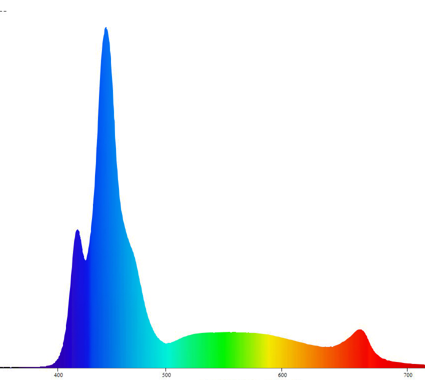 Photon24-V2-spectral-Scan.jpg