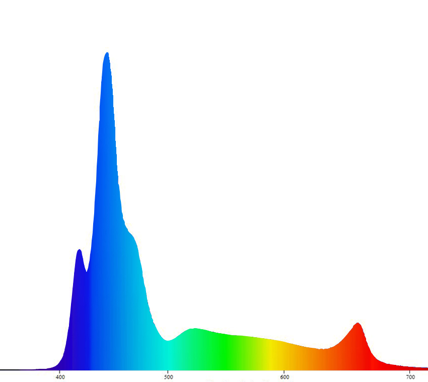 Photon16-V2-spectral-Scan.jpg