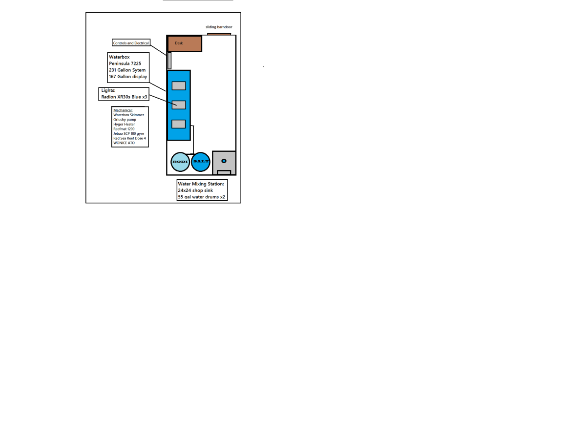 Fish Room Mark 1.png